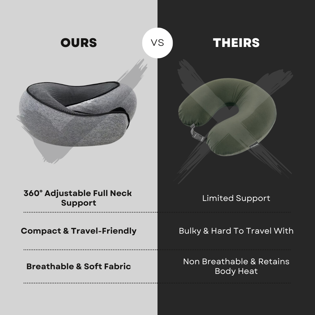 Dreamy Travel Neck Pillow