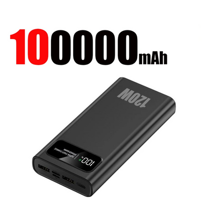 120W Portable Slimline Power Bank