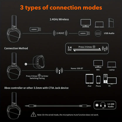 Ultra-Low Latency Bluetooth Gaming Headset